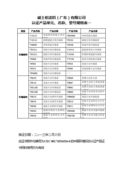 威士伯涂料(广东)有限公司