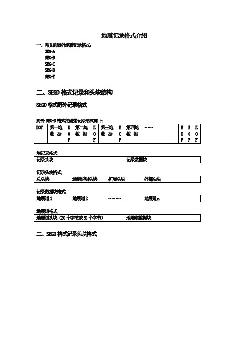 地震记录格式介绍