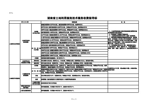 湖南省土地利用规划技术服务收费指导标准 月 