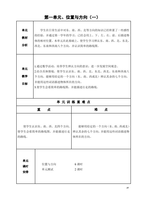 第一单元位置与方向(一)(共8课时)讲解