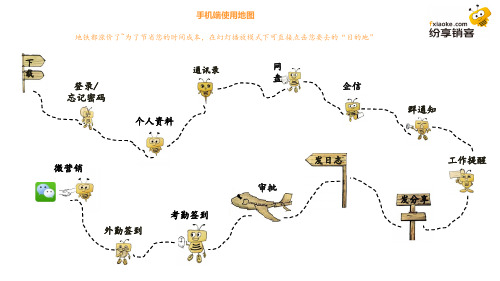 纷享销客手机端操作指引-图文详解