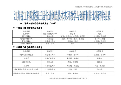 江苏省工科院校第三届先进制造技术实习教学及创新设计大赛参赛结果(学身组)