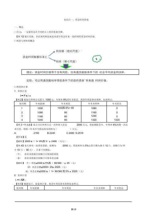 2015中级财务管理讲解