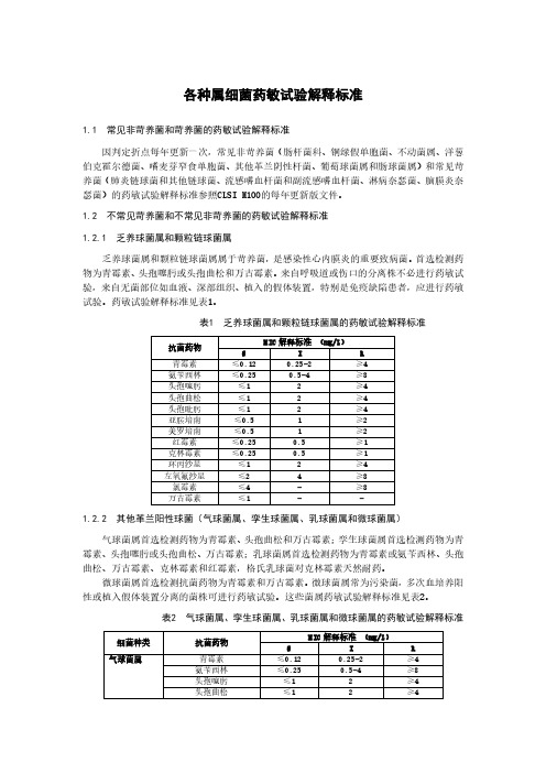 各种属细菌药敏试验解释标准