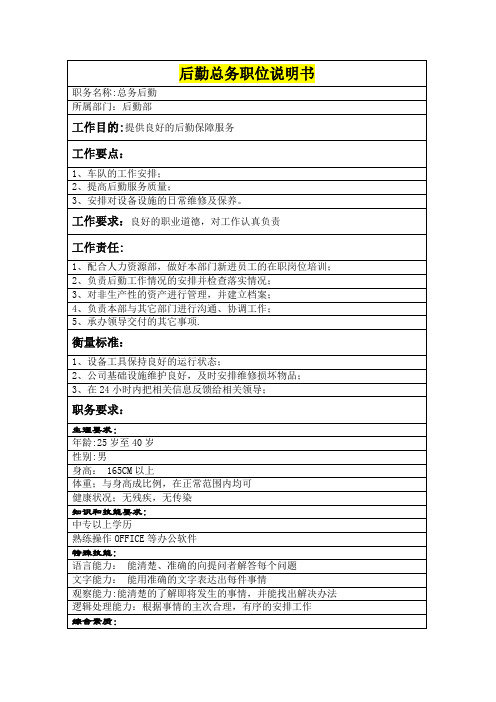 岗位说明书(总务后勤、保安、厨师、保洁)