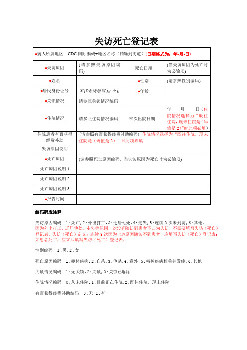 失访死亡登记表