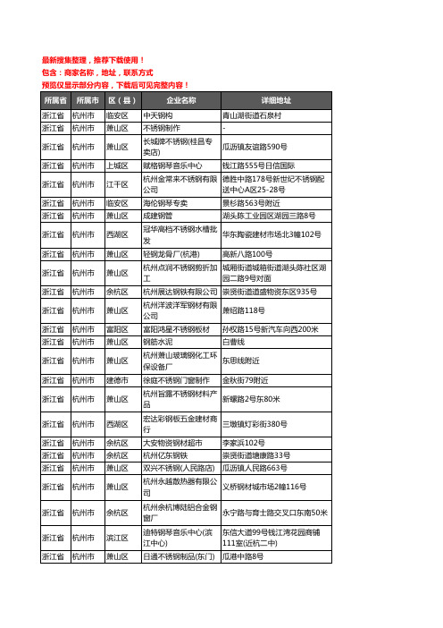 新版浙江省杭州市钢材企业公司商家户名录单联系方式地址大全2769家