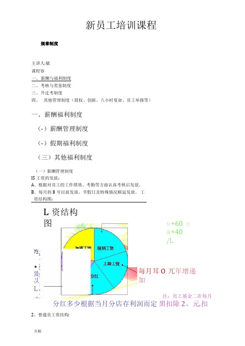 海底捞规章制度标准[详]