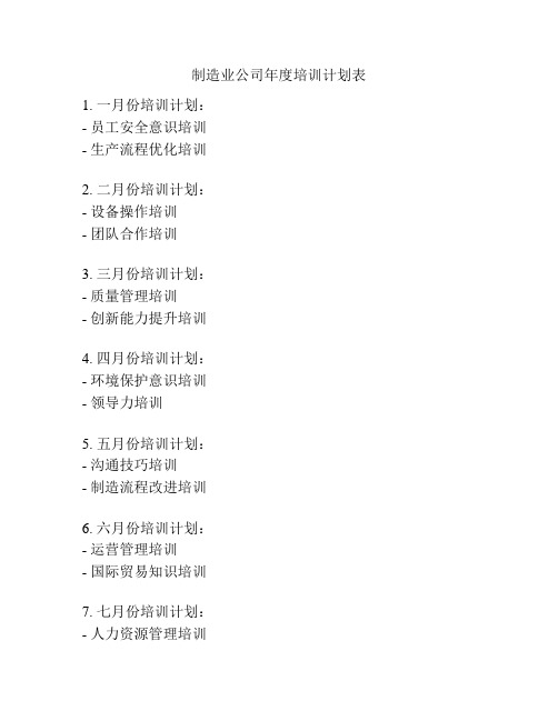 制造业公司年度培训计划表