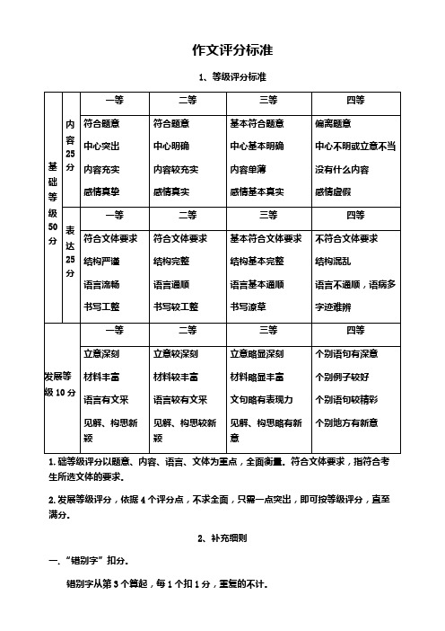 作文评分标准(通用)