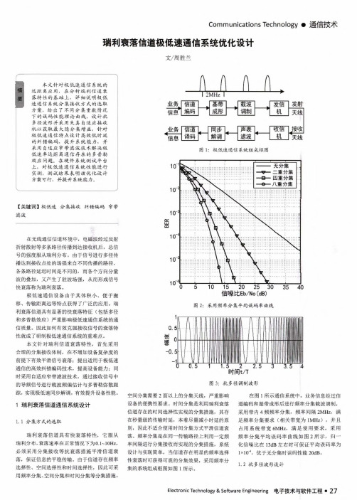 瑞利衰落信道极低速通信系统优化设计