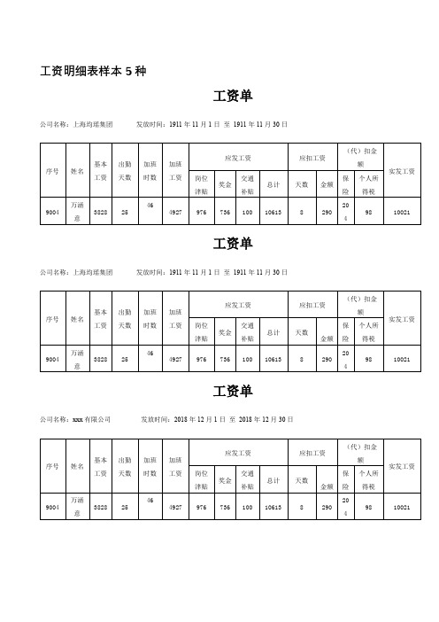 工资明细表样本5种