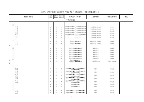 2018年度政府定价的经营服务性收费目录清单