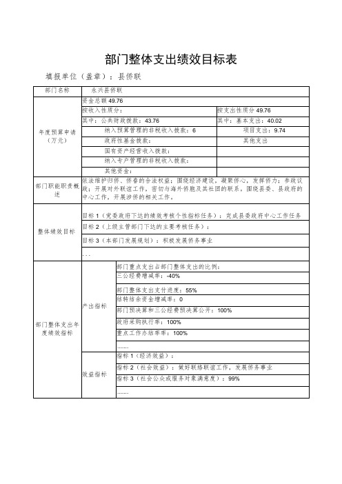 部门整体支出绩效目标表