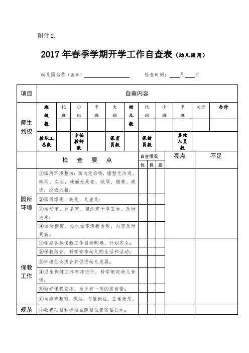 春季学期开学工作自查表(幼儿园用)