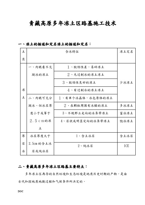 青藏高原多年冻土区路基施工技术(丁)