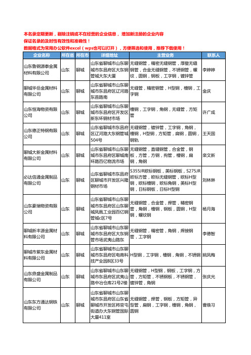 2020新版山东省聊城工字钢工商企业公司名录名单黄页大全39家