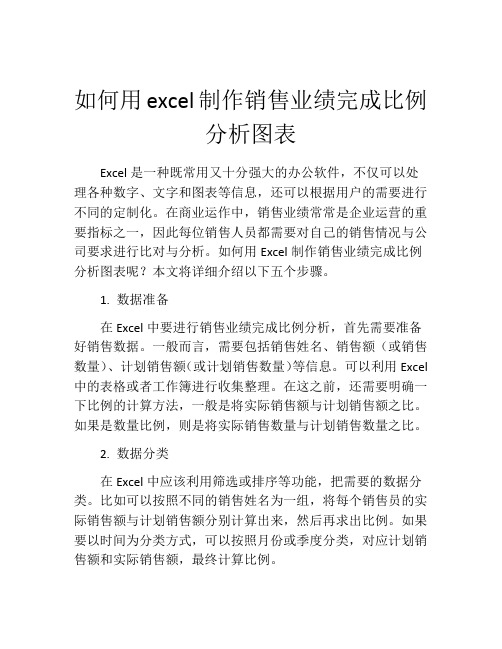 如何用excel制作销售业绩完成比例分析图表