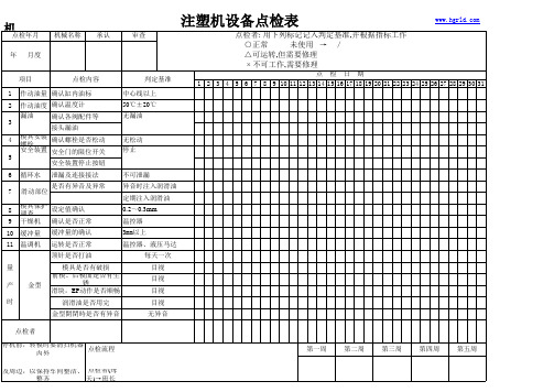 注塑机设备点检表