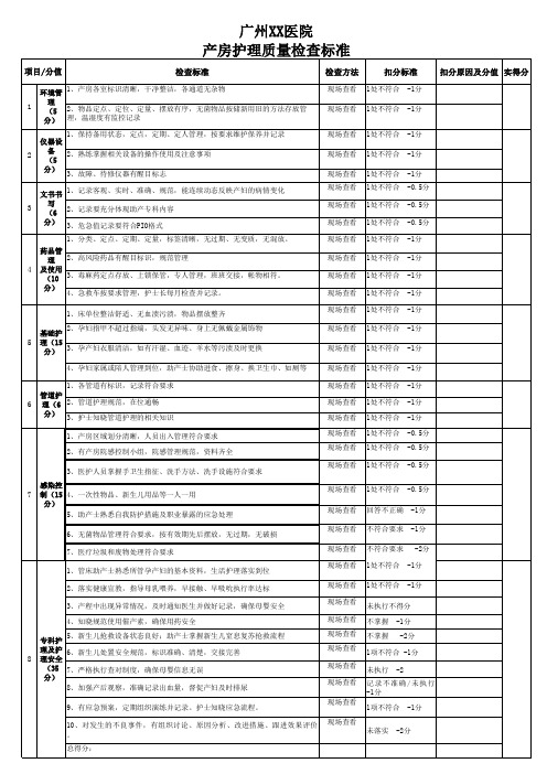 产房护理质量检查标准(1)