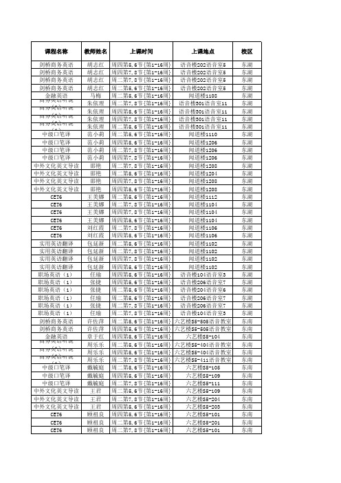 大学英语进阶课程考试安排