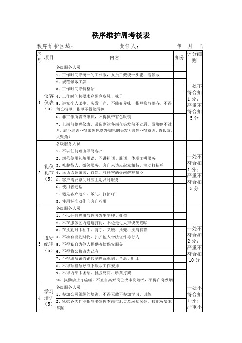 秩序考核表