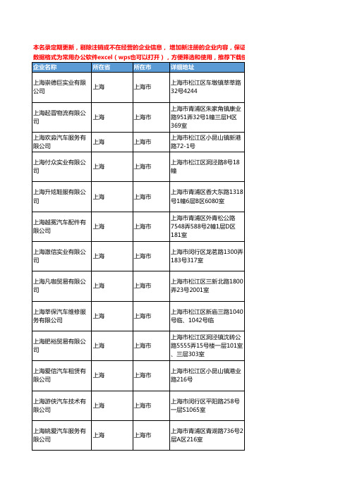 2020新版上海市汽车装饰工商企业公司名录名单黄页联系方式大全72家