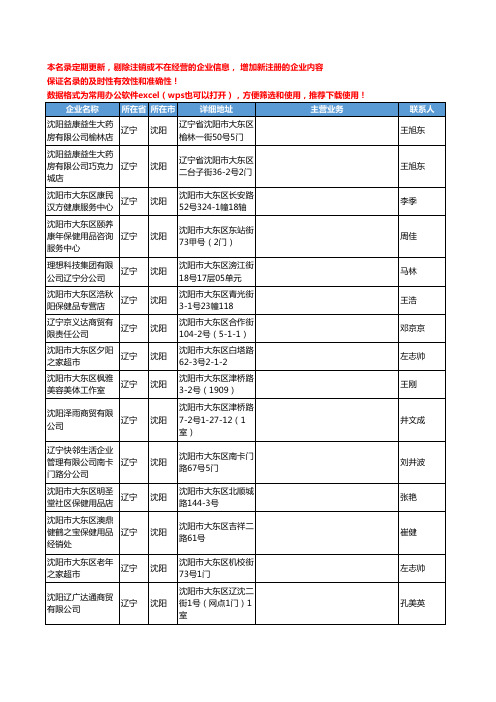 2020新版辽宁省保健用品工商企业公司名录名单黄页联系方式大全647家