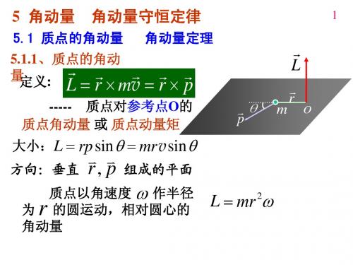 角动量和角动量守恒