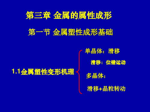 材料成型复习(2)