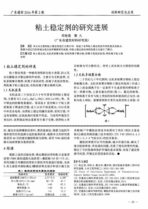 粘土稳定剂的研究进展