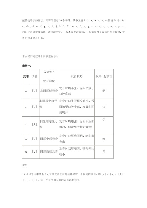 西班牙语发音规则