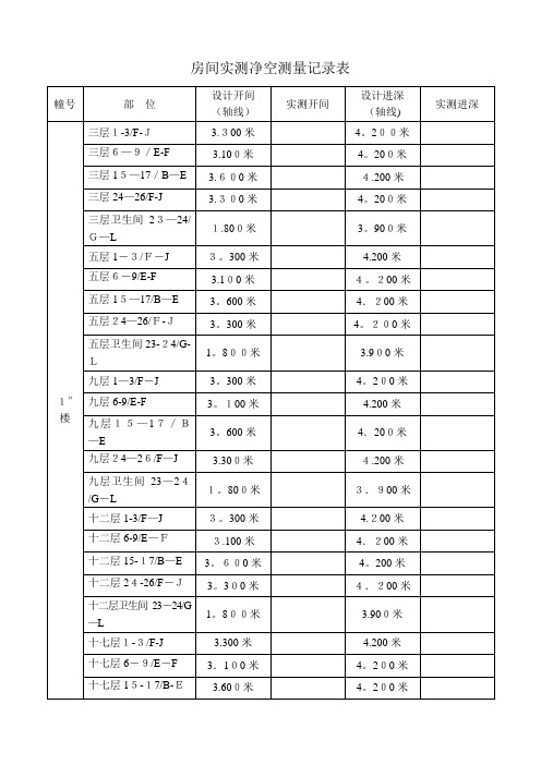 房间实测净空测量记录表【范本模板】