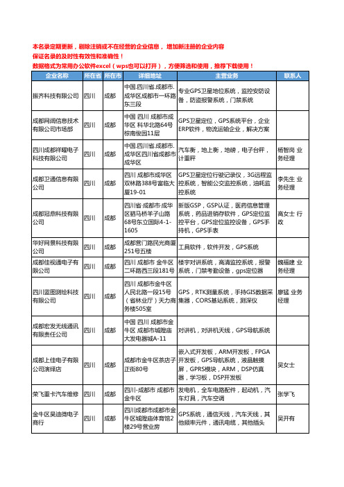 2020新版四川省成都GPS系统工商企业公司名录名单黄页大全38家