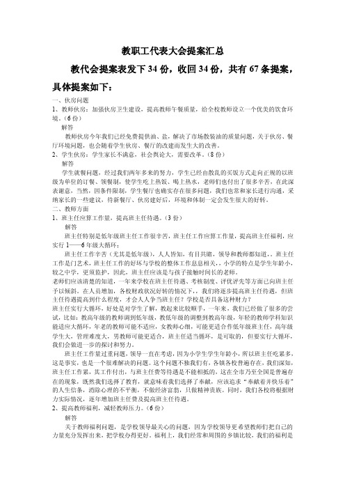 教职工代表大会提案汇总【精选资料】