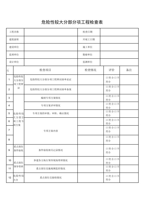 危险性较大分部分项工程检查表