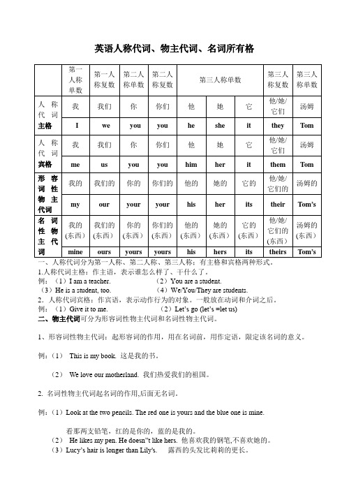 英语人称代词-物主代词-名词所有格