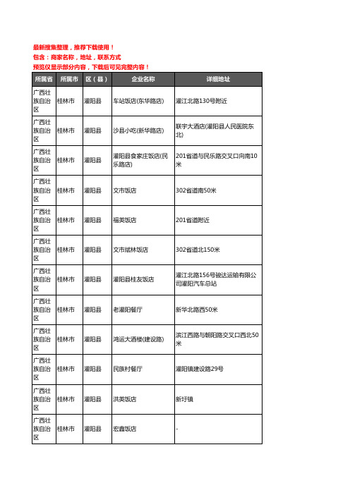 新版广西壮族自治区桂林市灌阳县酒店餐饮企业公司商家户名录单联系方式地址大全52家