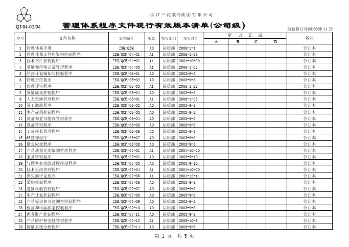 《管理体系文件现行有效版本清单》