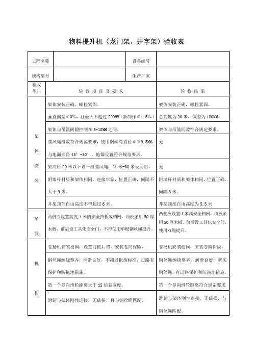 物料提升机(龙门架、井字架)验收表