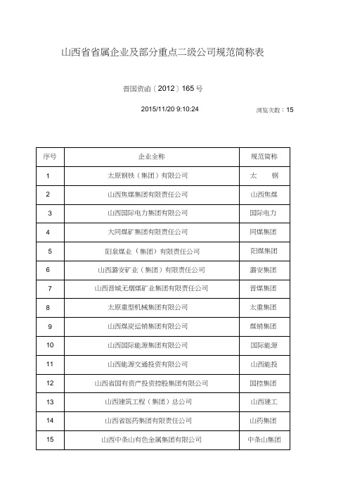 山西省省属企业及部分重点二级公司规范简称表