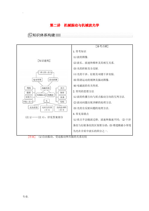 (新课标)高考物理大二轮复习 专题八 选考模块 第二讲 机械振动与机械波光学教学案-人教版高三全册物