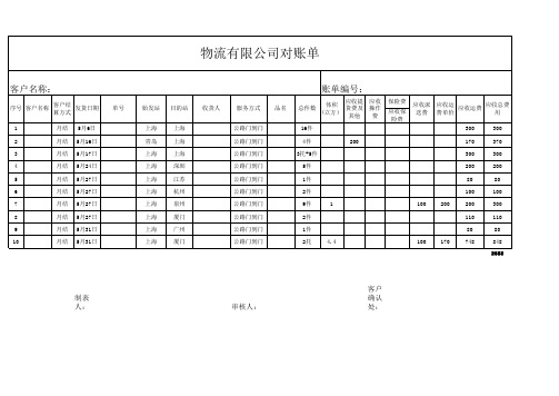 物流公司对账单