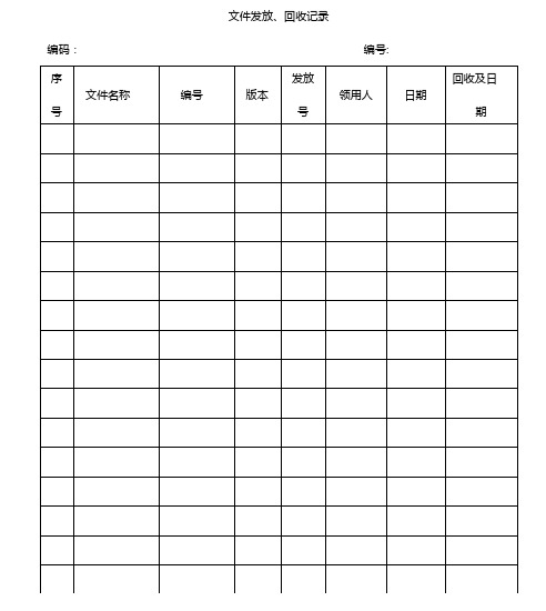 iso认证体系全套标准表格