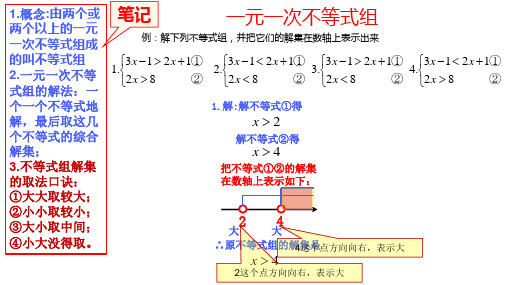 《一元一次不等式组的解法》课件