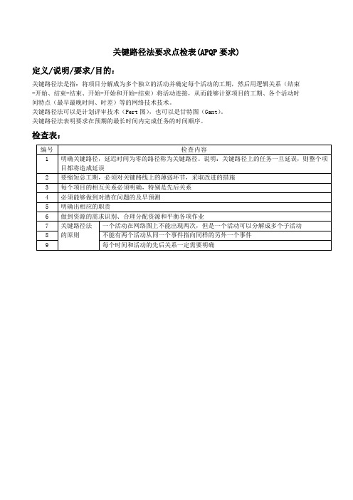 关键路径法要求点检表(APQP要求)