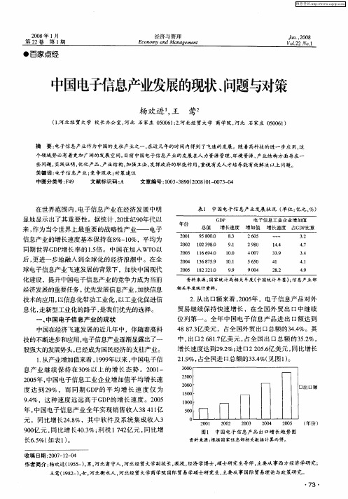 中国电子信息产业发展的现状、问题与对策