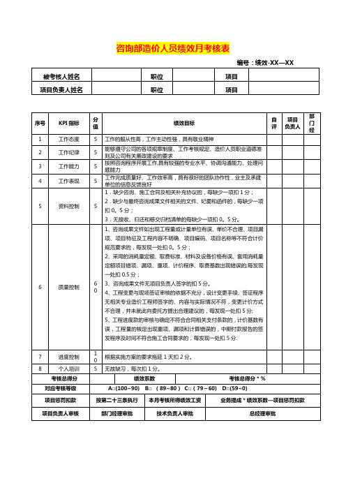 咨询部造价人员绩效月考核表