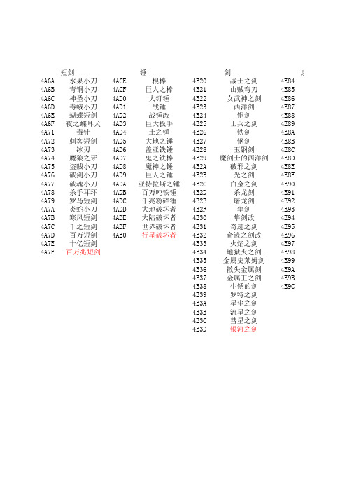 勇者斗恶龙9金手指列表