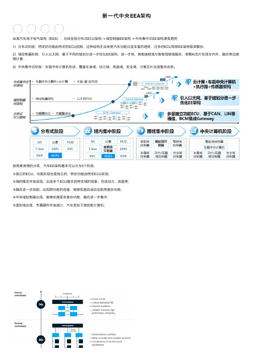 新一代中央EEA架构